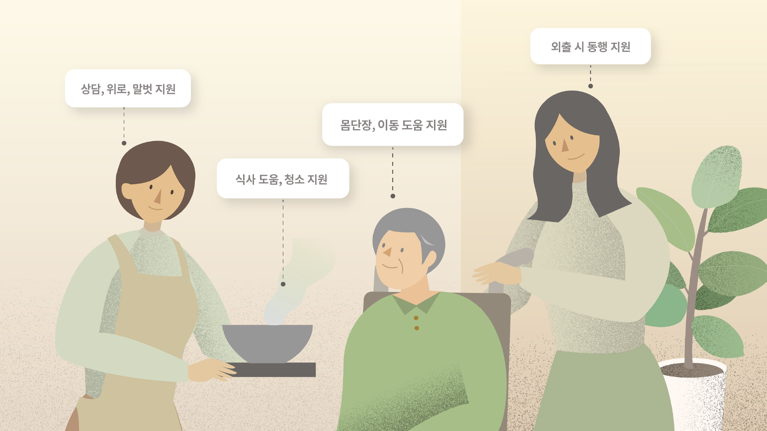 노인돌봄서비스입니다